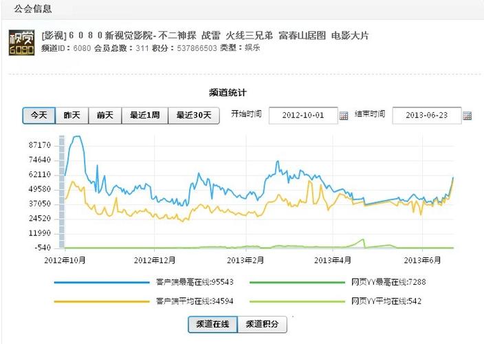 飘花电影院午夜伦的相关介绍