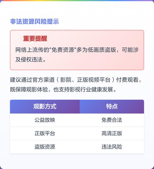 浮力影院限制2o18的相关介绍