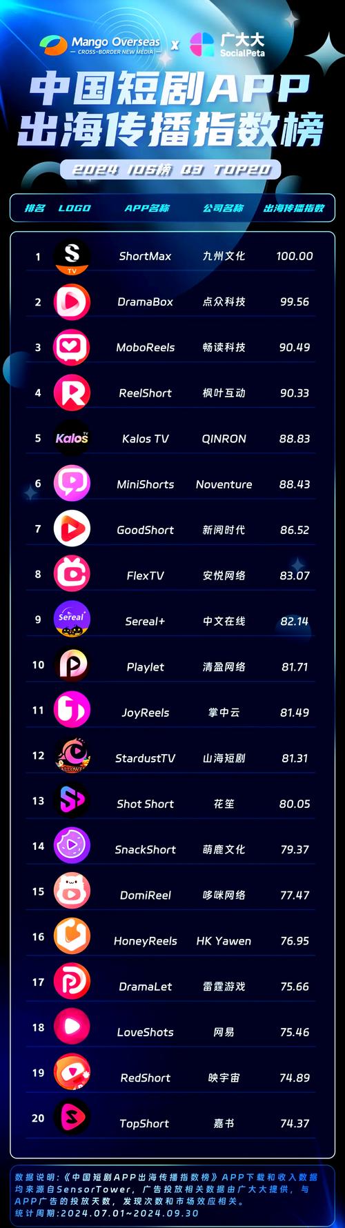 每日影院的相关介绍