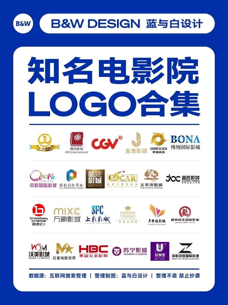 五道口电影院的相关介绍