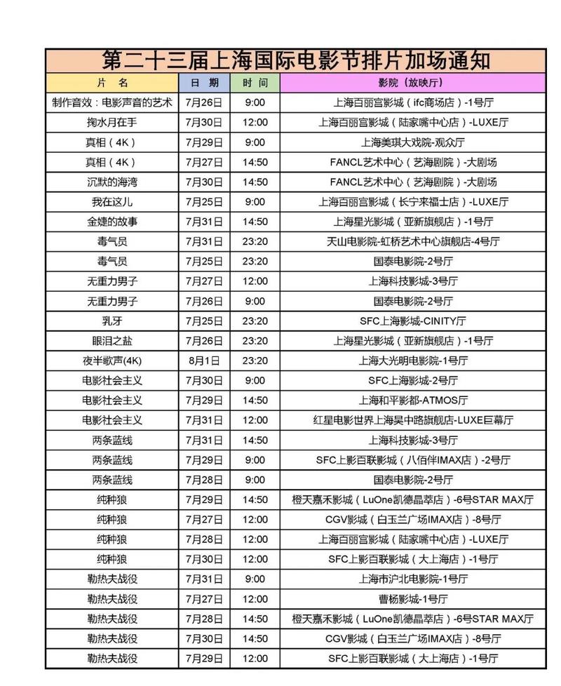 国色天香影院的相关介绍