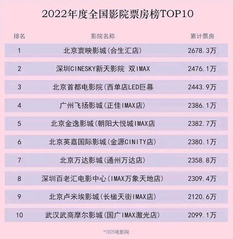 久久久精品久久久久的相关介绍