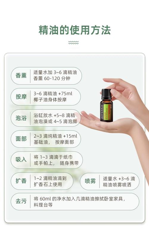 按摩用的精油在哪买？2025年最新选购指南与3个靠谱渠道推荐