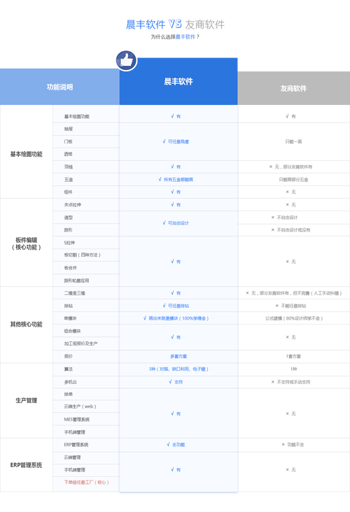 影院下载的相关介绍