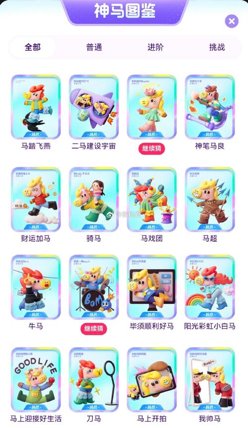 巨乳妹妹只要的相关介绍