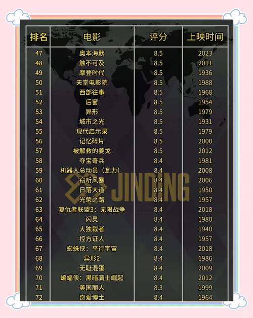 激情按摩电影的相关介绍