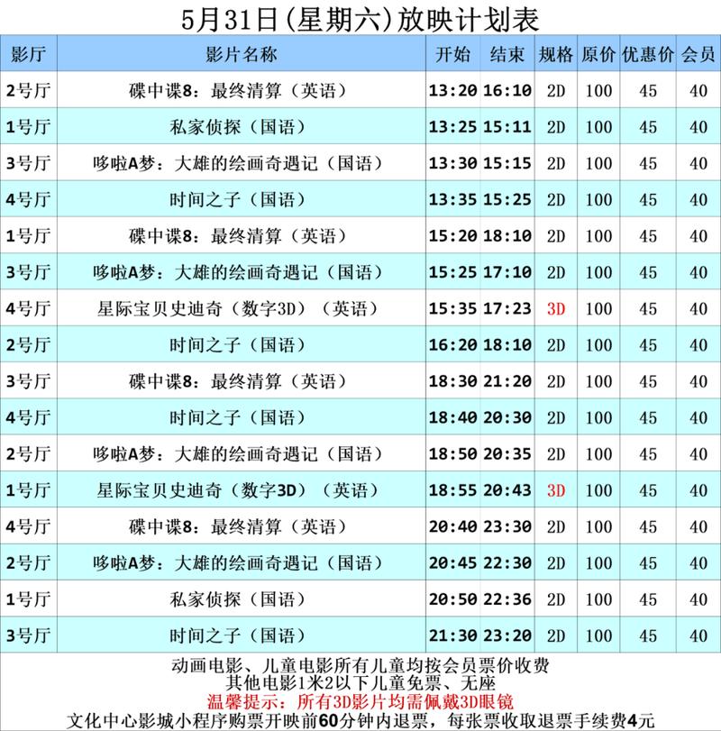 伤情影院4480的相关介绍
