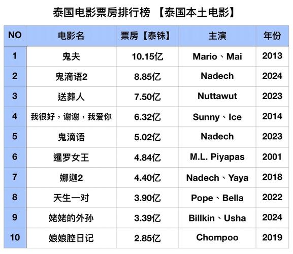 神马午夜影院的相关介绍