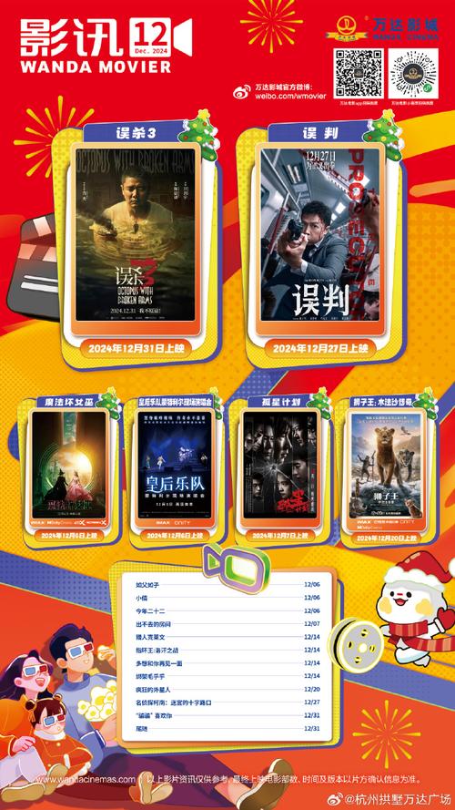球幕影院的相关介绍