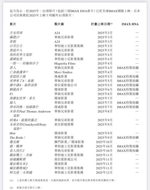 风行影院的相关介绍